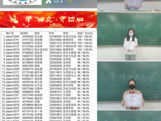 安博在线(中国)唯一官方网站举办“冬奥精神我传承”知识竞赛