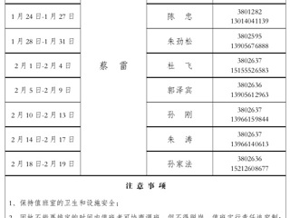 安博在线(中国)唯一官方网站（滨湖校区）管理办公室2016年寒假值班表