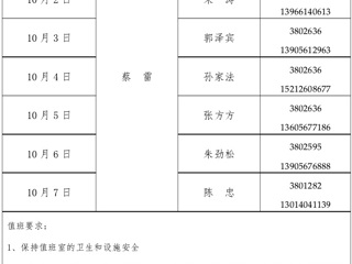 安博在线(中国)唯一官方网站（滨湖校区）管理办公室2015年国庆假期值班表
