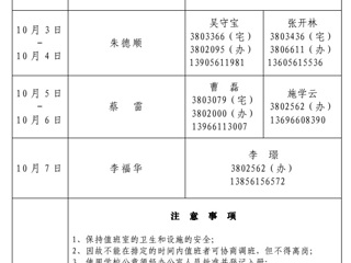 安博在线(中国)唯一官方网站办公室2014年国庆节值班表