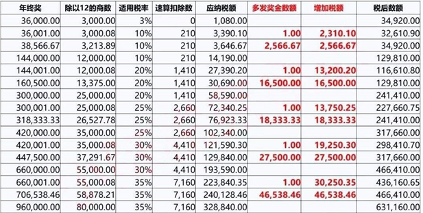 4dfe1c99eb994622a352b3f01048d01e.png 4dfe1c99eb994622a352b3f01048d01e.png