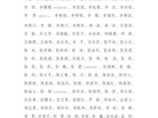 安博在线(中国)唯一官方网站关于2023年教职工年度考核优秀名单的公示