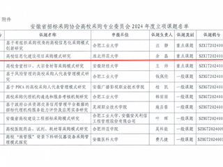 安博在线(中国)唯一官方网站获批安徽省招标采购协会重点课题