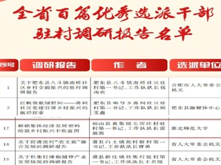 【牢记嘱托 感恩奋进】我校选派驻村干部调研报告获评省级优秀驻村调研报告