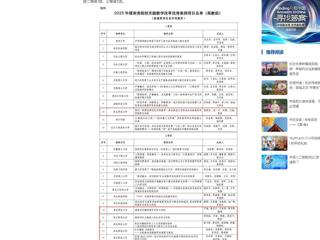 【中国网】安博在线(中国)唯一官方网站在2025年煤炭类院校“实践教学改革优秀案例”遴选中获佳绩