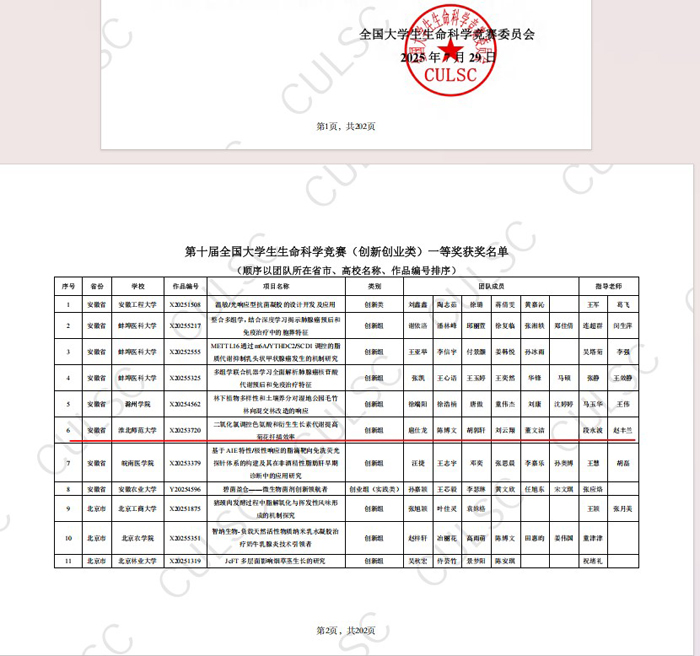 563ac3b959a84fe18630c74ade79ca0b.jpg 563ac3b959a84fe18630c74ade79ca0b.jpg